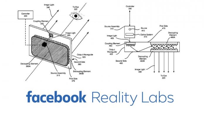 Facebook запатентовала AR дисплей в «малом форм-факторе» и с «большим полем зрения»