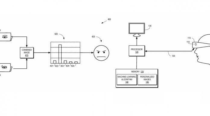 В Google патентуют систему отслеживания глаз, чтобы читать выражения лиц в VR