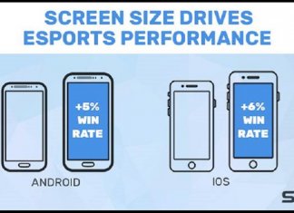 Skillz: большие экраны доминируют в соревнованиях по мобильному киберспорту